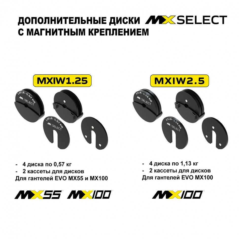 Веса дополнительные для гантелей MX Select MX55 и MX100, 0.57 кг, 4 шт. с держателем